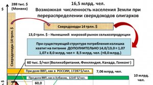 2026-04-28 Бесславные выродки