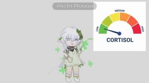 Low cortisol(✿◠‿◠)