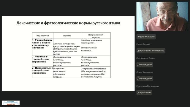 28.04.2026 Повышение уровня речевой культуры педагогических работников