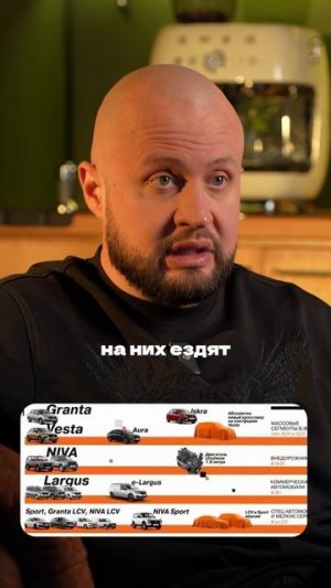 Почему продажи Лады падают