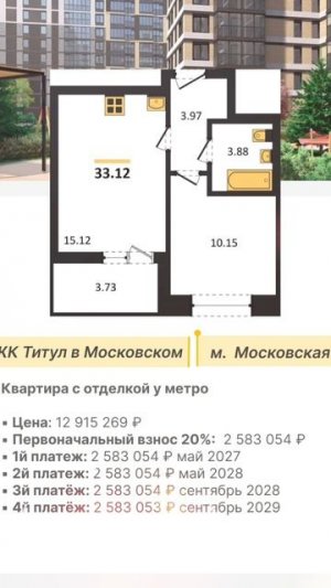 Подборка новых лучших предложений от застройщиков