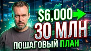 Как находить сделки на миллион в 2026