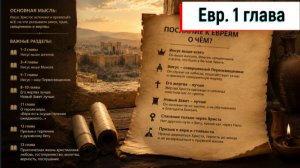 Евреям 1:1-14