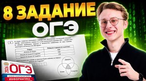 Все типы 8 задания ОГЭ информатика | Круги Эйлера | Умскул