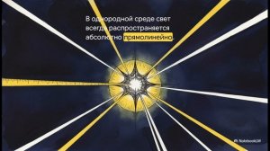 Физика 9 класс § 40 Источники света Распространение света