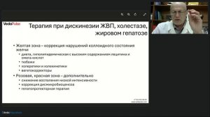 Биохакинг — персональная оценка вашего здоровья