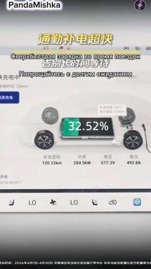 Changan Qiyuan a06 Китай 🇨🇳  #автоизкитая #changan #qiyuan