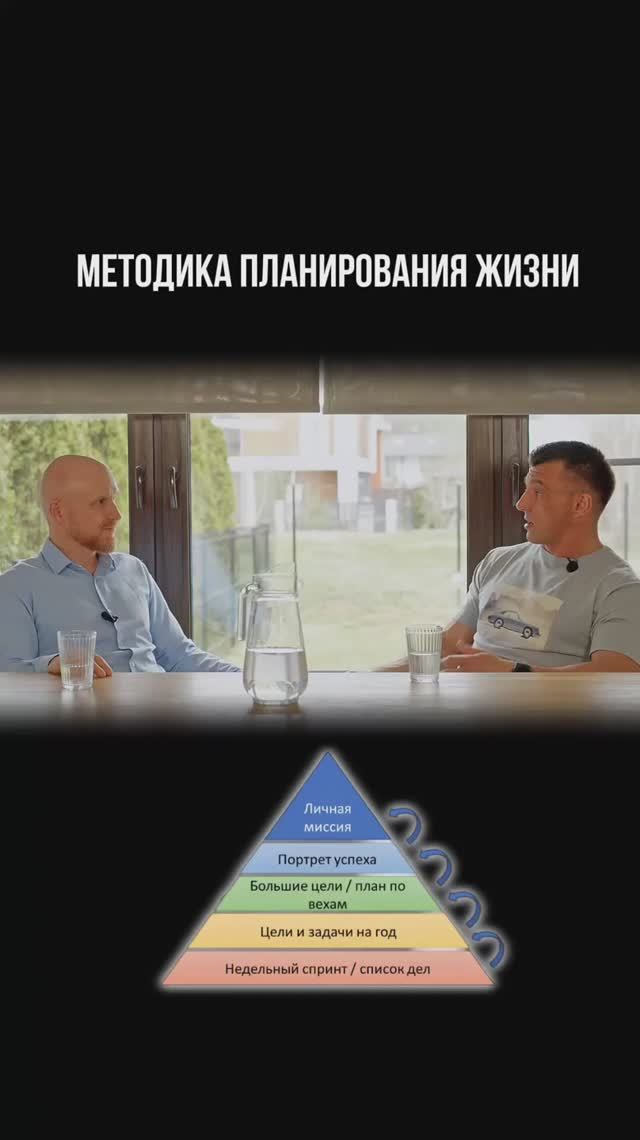 Пошаговая методика планирования жизни