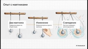 Физика 9 класс § 33 Резонанс