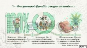 Маркотх Гид мобильный ИИ-определитель птиц, животных и растений для экотуризма и экопросвещения