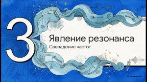 Физика 9 класс § 32 Затухающие колебания Вынужденные колебания