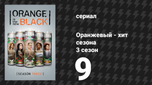 Оранжевый — хит сезона 3 сезон 9 серия «Где мой дрейдл» (сериал, 2015)