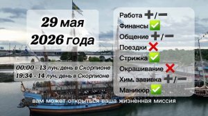 Гороскоп 29 мая 2026 года, лунный день