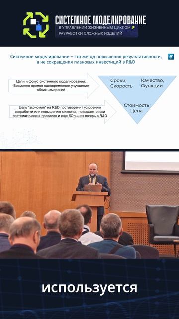 Системное моделирование — это метод повышения результативности смотреть онлайн