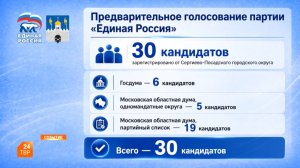 Не упусти шанс сделать выбор