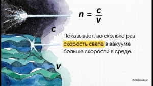 Физика 9 класс § 43 Преломление света Закон преломления света Полное внутреннее отражение