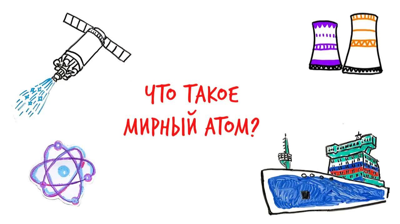 Что такое МИРНЫЙ АТОМ — Научпок