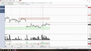 Обзор фьючерса на нефть BRENT 27 мая 2026 года