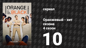Оранжевый — хит сезона 4 сезон 10 серия «Кролик, череп, кролик, череп» (сериал, 2016)