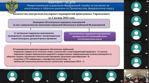 Публичное мероприятие МРУ Росалкогольтабакконтроля по ПФО 27 мая 2026 г.