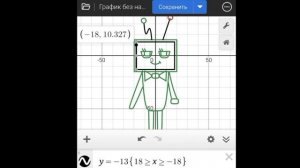 поющие графики Ви в Desmos