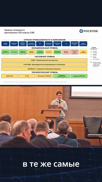 Роль системного моделирования смотреть онлайн