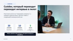 AI.Vibe Builder создавайте software, который закрывает боль и продаётся