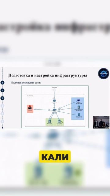 Подготовка и настройка инфраструктуры