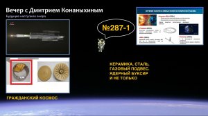 Вечер с Дмитрием Конаныхиным №287-1: Керамика, сталь, газовый подвес. Ядерный буксир и не только