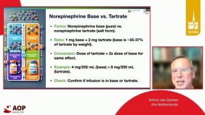 Update on Vasopressor Management in Septic Shock (vasopressin) 2025