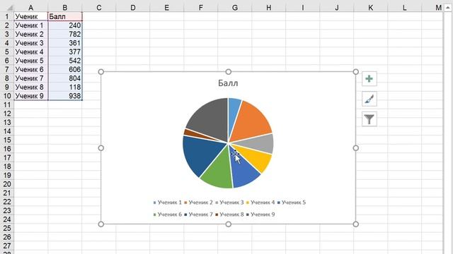 ОГЭ. Задание 14. ч.3. Табличный процессор Microsoft Excel - электронная таблица. Построение диаграмм смотреть онлайн