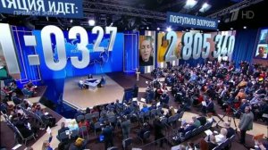 НОВОСТИ, ПУТИН ИНТЕРВЬЮ ЧАСТЬ 5