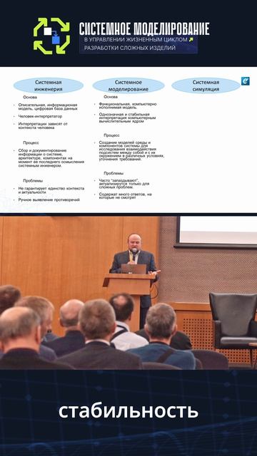 Системная симуляция смотреть онлайн