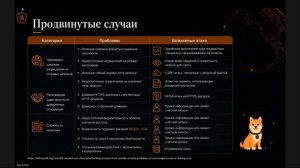 Механизмы безопасности браузера. UserGate, uFactor