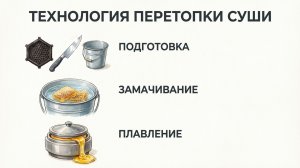 Как правильно перетапливать тёмную сушь и обеззараживать воск? Отвечает профессор Кашковский 🕯️🐝