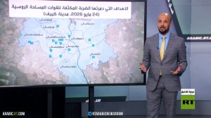 نظام كييف.. التجني على المدنيين والحقيقة