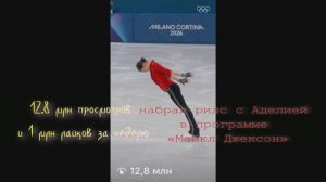 12.8 млн просмотров и 1 млн лайков за неделю набрал рилс с Аделией в программе «Майкл Джексон»