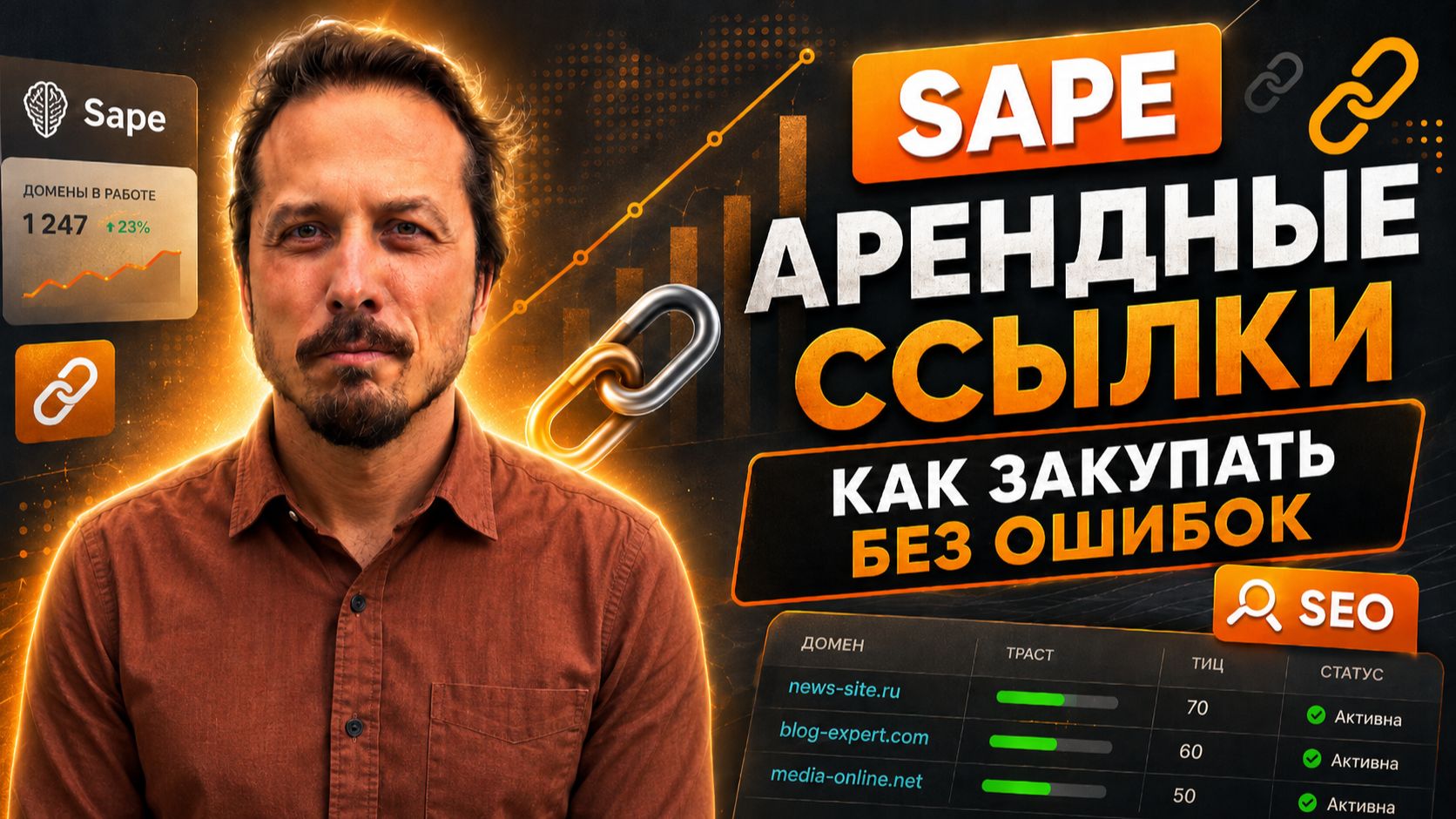 Как закупать арендные ссылки в Sape: анкоры, безанкор и выбор доноров | Проект СЕО
