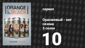 Оранжевый — хит сезона 3 сезон 10 серия «Грудь и волосы» (сериал, 2015)