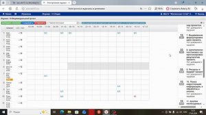 8. Оформление индивидуального проекта в РГИС «Образовании-57»