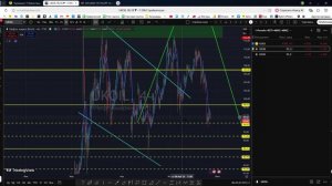 Утренний обзор фондового рынка на 27.05.2026