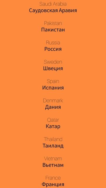 Страны 2 Countries 2 смотреть онлайн