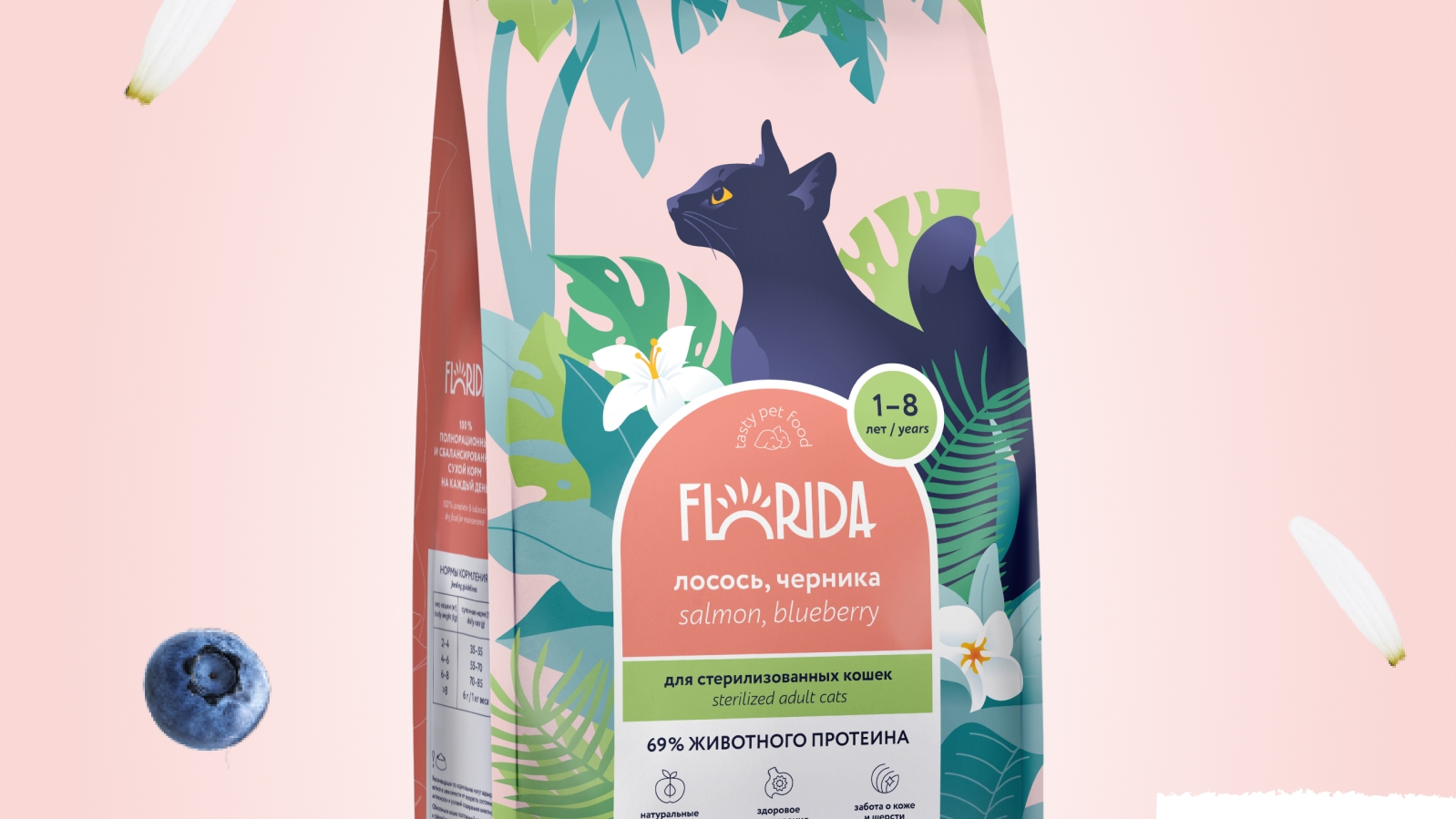 Обзор Florida д/кошек лосось. Что изменилось?