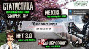 Правда об автоторговле: Рабочие связки на 2026 год