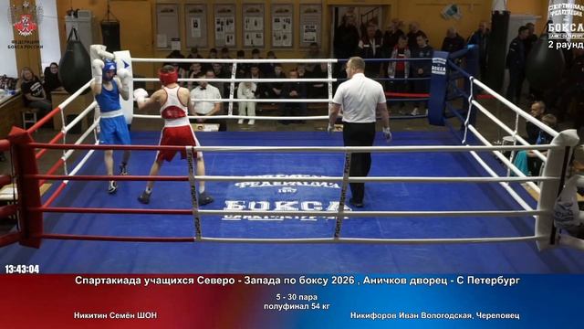 30 пф 54 кг Никитин Семён ШОН Никифоров Иван Вологодская