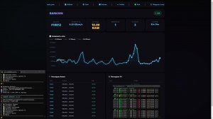 🔥 RAMCOIN — ЧЕСТНЫЙ БЛОКЧЕЙН ДЛЯ ДОМАШНИХ ПК | Живой майнинг |