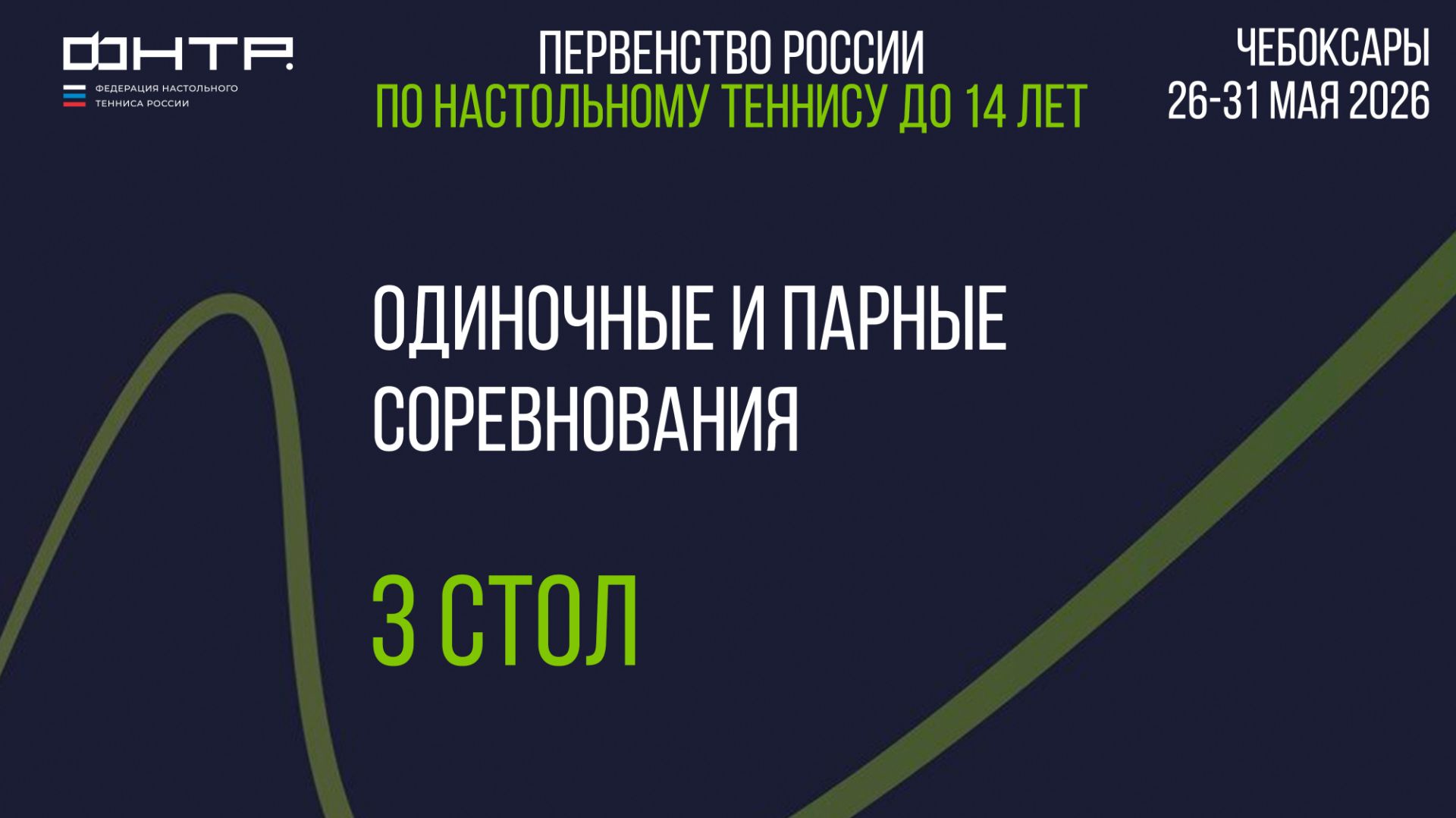 Первенство России до 14 лет 2026. 3 стол. 3 день. Продолжение