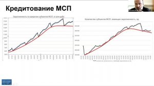 2026-05-28 Открытая дискуссия «Бизнес малый, но роль большая»
