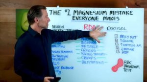 The #1 Magnesium Mistake Everyone Makes _0_25-0001