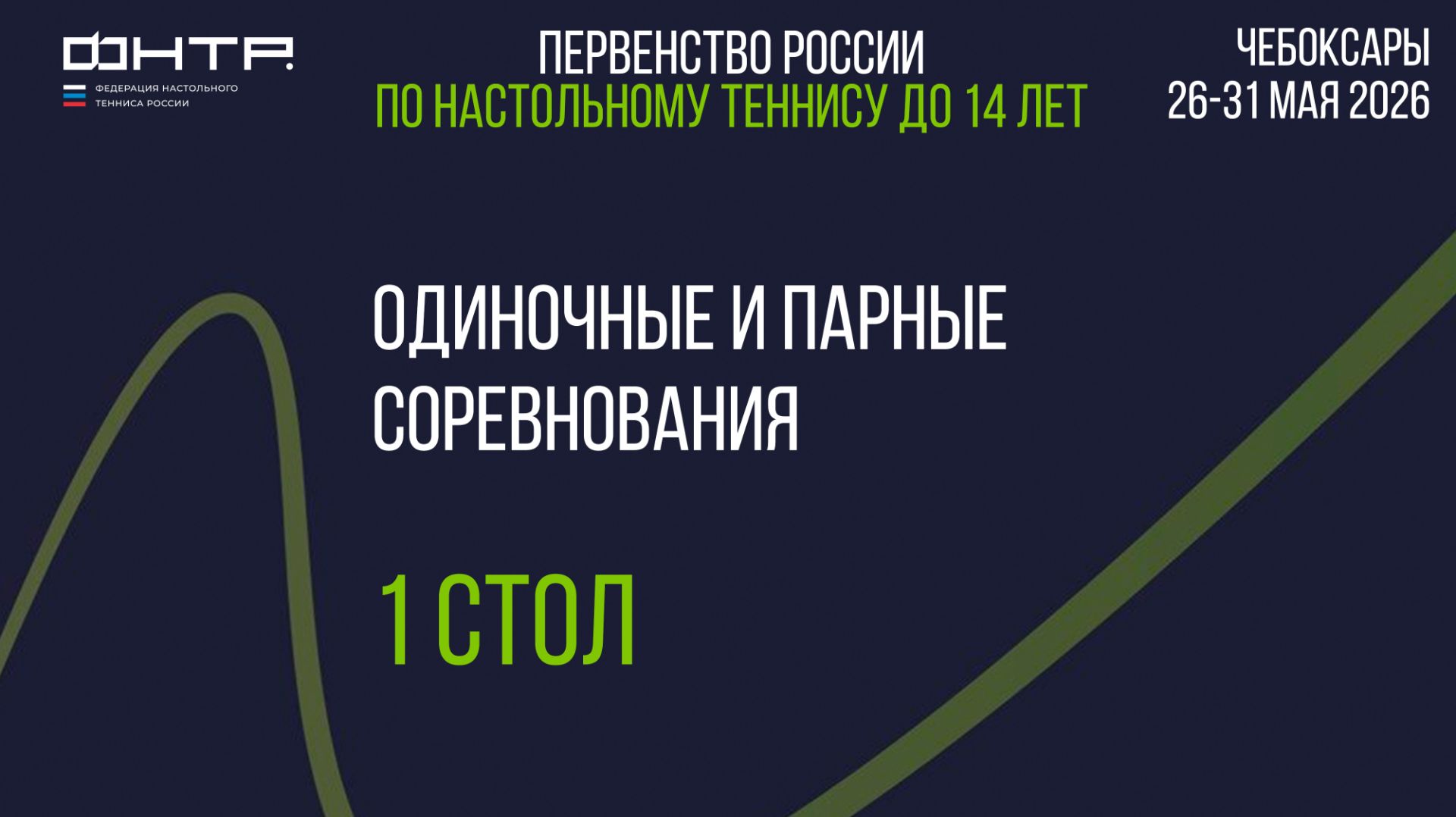 Первенство России до 14 лет 2026. 1 стол. 3 день. Продолжение